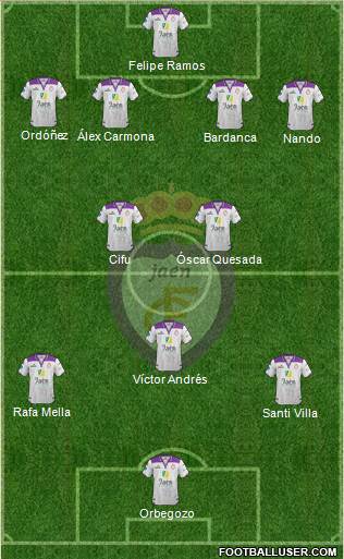 Real Jaén C.F. Formation 2016