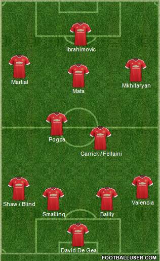 Manchester United Formation 2016