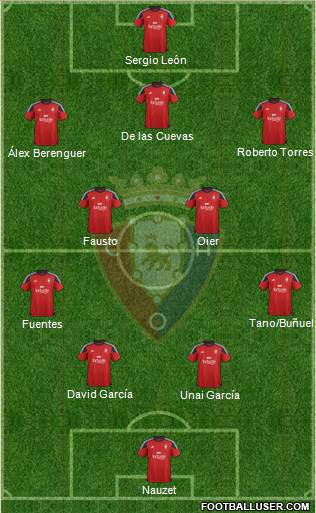 C. At. Osasuna Formation 2016