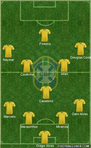 Brazil Formation 2016