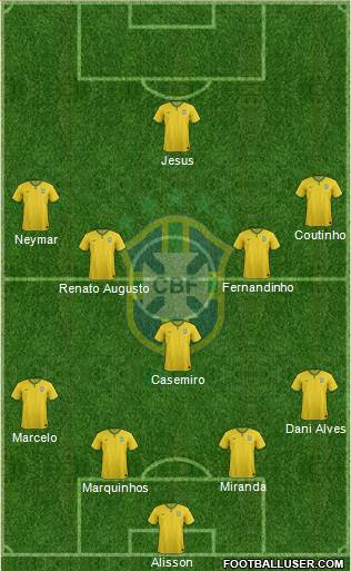 Brazil Formation 2016