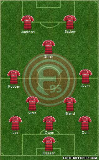 Fortuna Düsseldorf 3-5-2 football formation