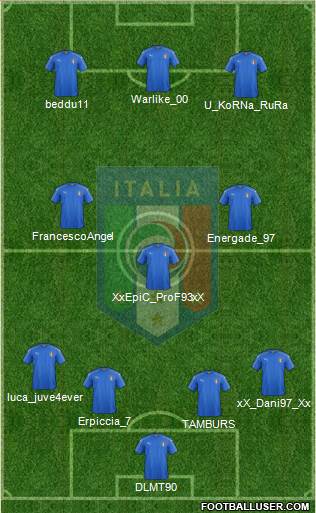 Italy Formation 2016