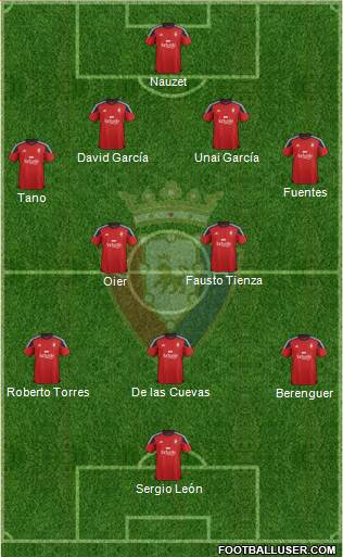 C. At. Osasuna Formation 2016
