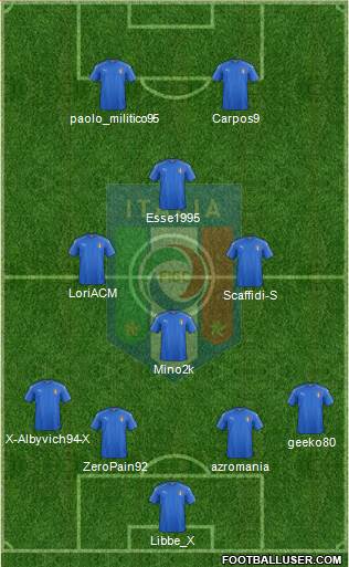 Italy Formation 2016