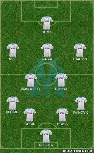 Olympique de Marseille Formation 2016