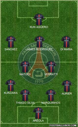 Paris Saint-Germain Formation 2016