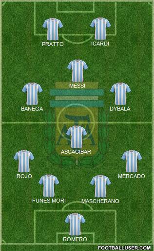 Argentina Formation 2016