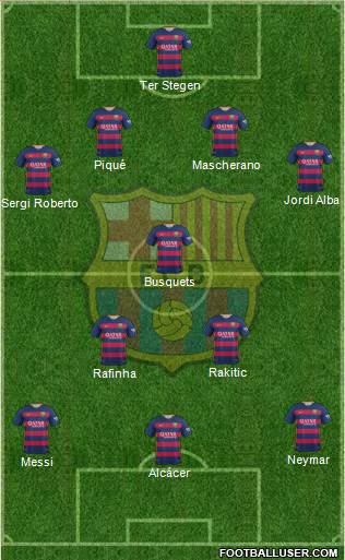 F.C. Barcelona Formation 2016