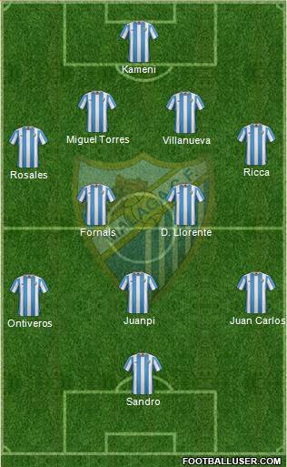 Málaga C.F., S.A.D. Formation 2016