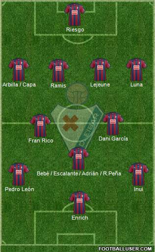 S.D. Eibar S.A.D. Formation 2016
