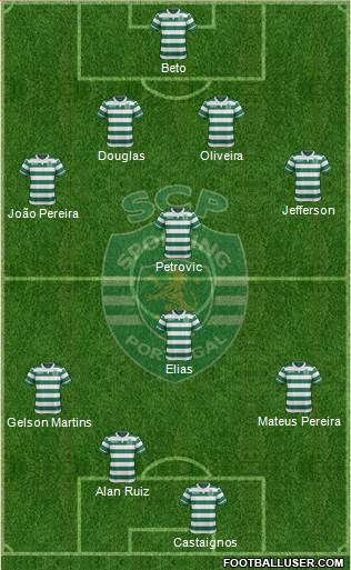 Sporting Clube de Portugal - SAD Formation 2016
