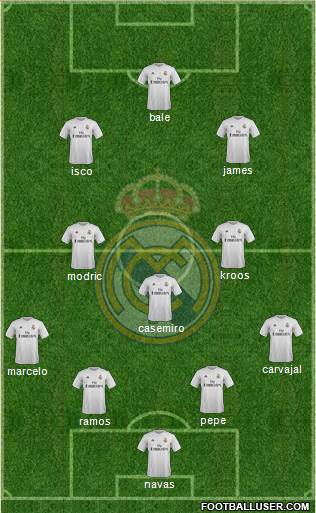 R. Madrid Castilla Formation 2016