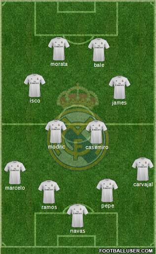 R. Madrid Castilla Formation 2016