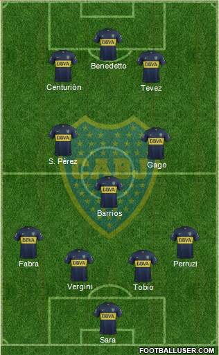 Boca Juniors Formation 2016