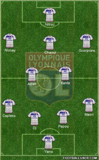 Olympique Lyonnais Formation 2016