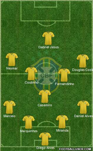 Brazil Formation 2016