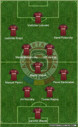 Sparta Prague Formation 2016