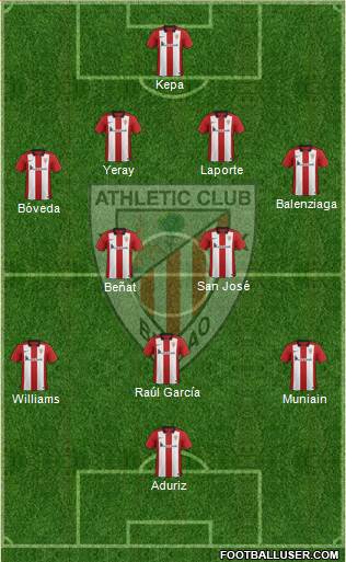 Athletic Club Formation 2016