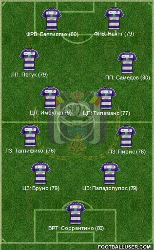 RSC Anderlecht Formation 2016