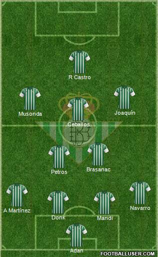 Real Betis B., S.A.D. Formation 2016