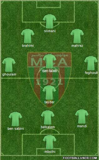 Mouloudia Club d'Alger football formation