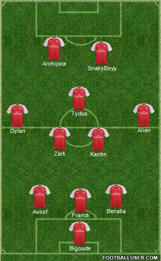 Arsenal Formation 2016