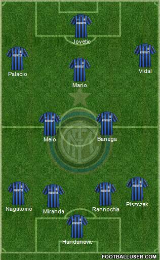 F.C. Internazionale Formation 2016