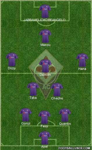 Fiorentina Formation 2016