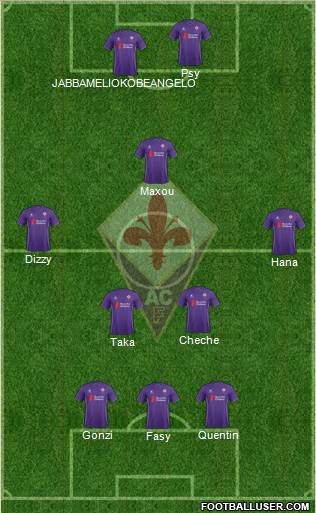 Fiorentina Formation 2016