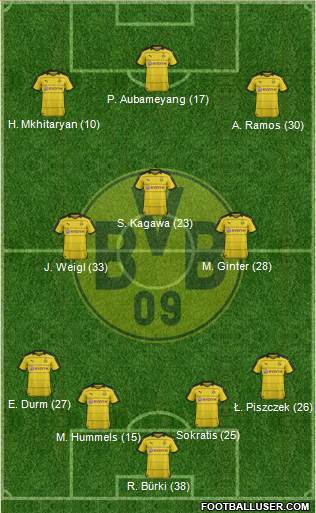 Borussia Dortmund Formation 2016