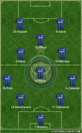 F.C. Internazionale Formation 2016