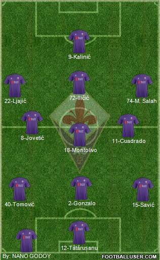 Fiorentina Formation 2016