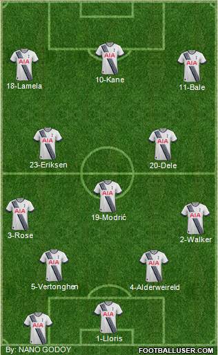 Tottenham Hotspur Formation 2016