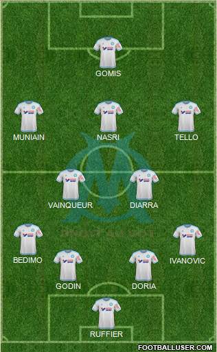 Olympique de Marseille Formation 2016