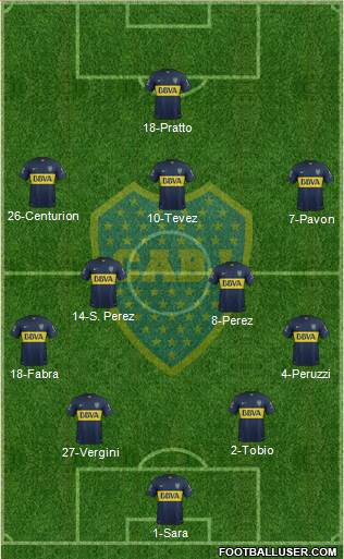 Boca Juniors Formation 2016