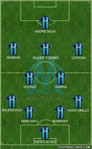 Olympique de Marseille Formation 2016