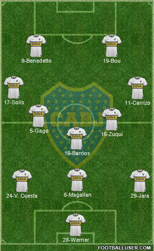 Boca Juniors Formation 2016