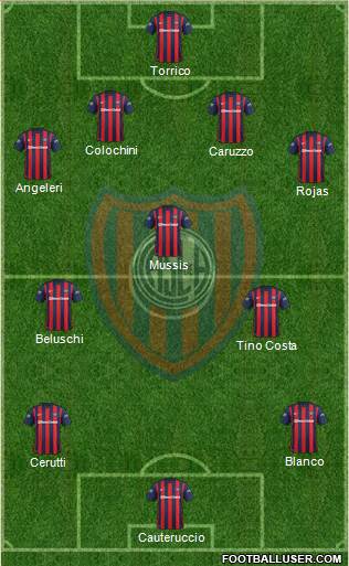 San Lorenzo de Almagro Formation 2016
