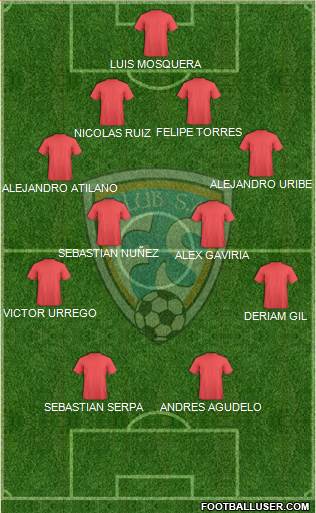 CD Antioquia Florida SC Formation 2016