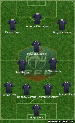 France Formation 2016