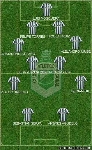 CDC Atlético Nacional Formation 2016