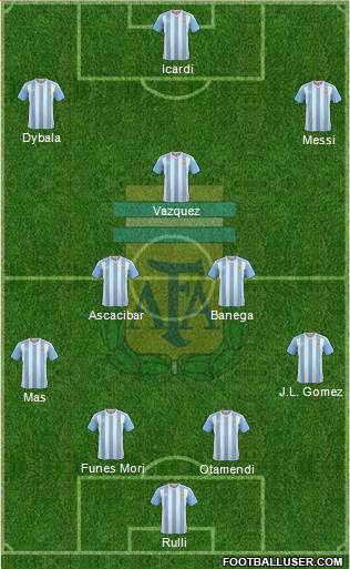 Argentina Formation 2016