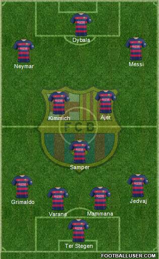 F.C. Barcelona Formation 2016