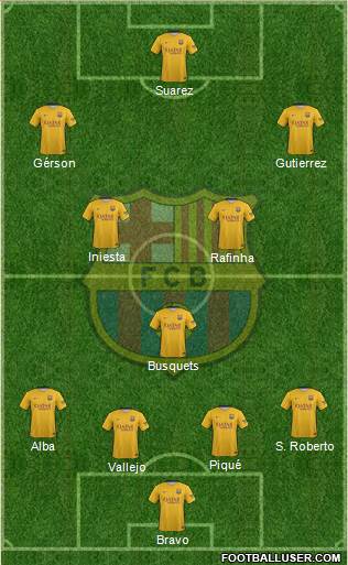 F.C. Barcelona Formation 2016