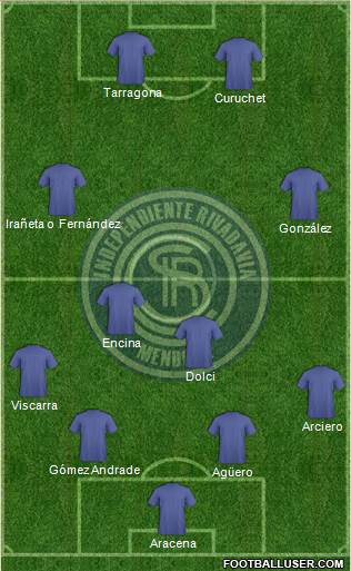 Independiente Rivadavia de Mendoza Formation 2016