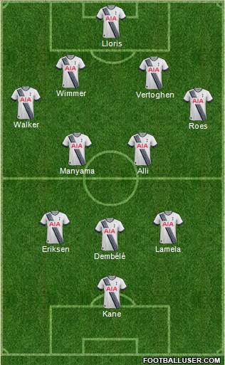Tottenham Hotspur Formation 2016