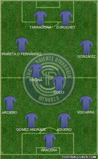 Independiente Rivadavia de Mendoza Formation 2016