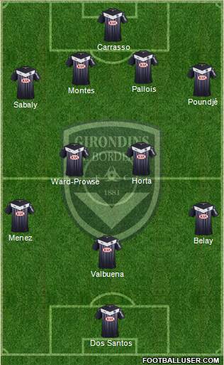 FC Girondins de Bordeaux Formation 2016