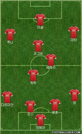 Manchester United Formation 2016